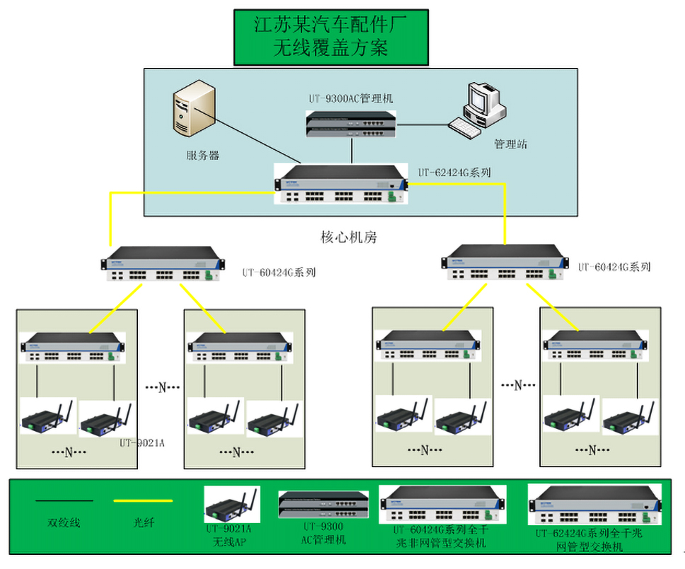 工业无线以太网交换机在MES系统的系统架构.jpg 工业无线以太网交换机在MES系统的系统架构.jpg