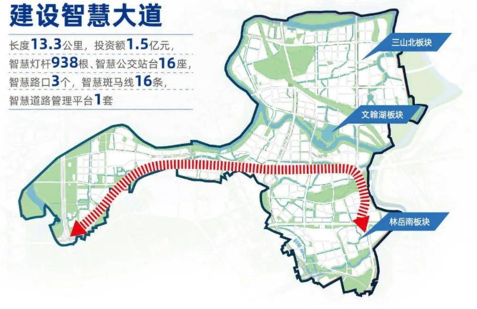 项目背景.jpg 项目背景.jpg