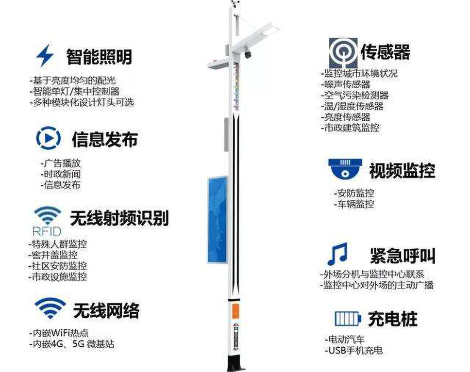 工业级交换机在智慧路灯中的应用.jpg