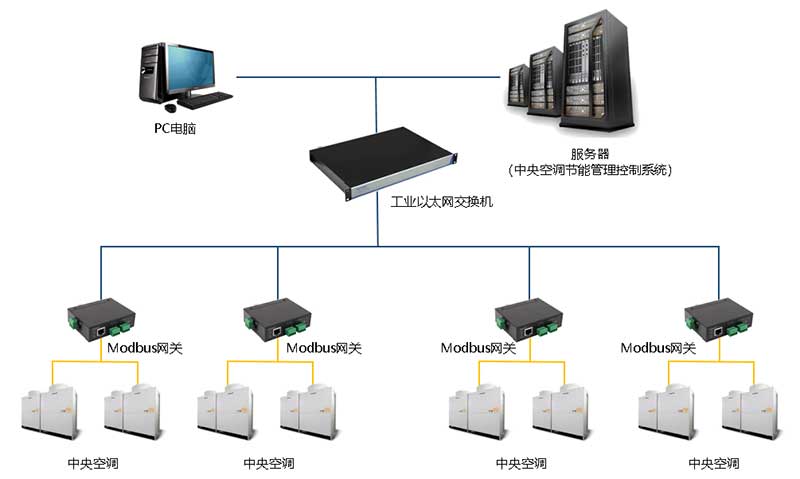 1721373280138818.jpg 网络拓扑图.jpg