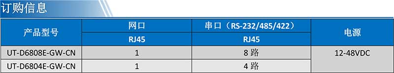 LQ-D6804E-GW-CN产品订购信息.jpg