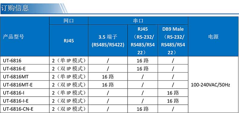LQ-6816MT-LQ-6816MT-E产品订购信息.jpg