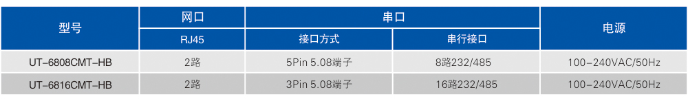 订购信息.jpg