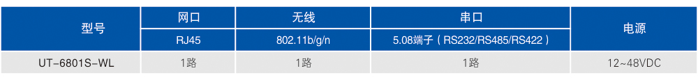 订购信息.jpg