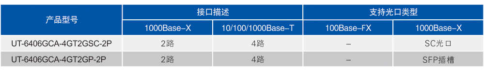 订购信息.jpg