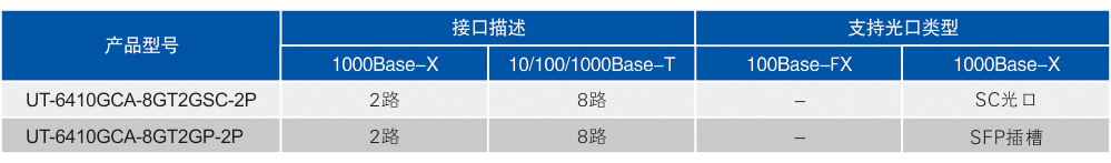 订购信息.jpg