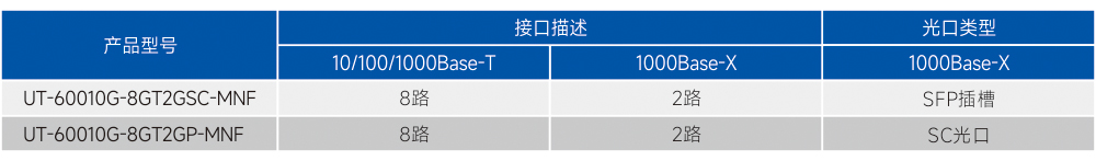 订购信息.jpg