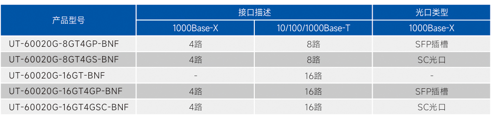 订购信息.jpg