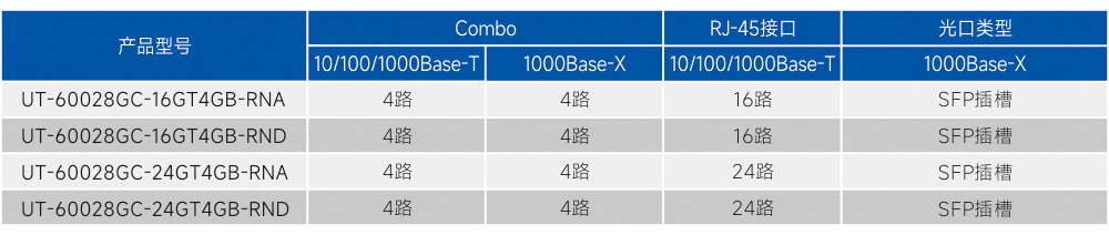 订购信息.jpg