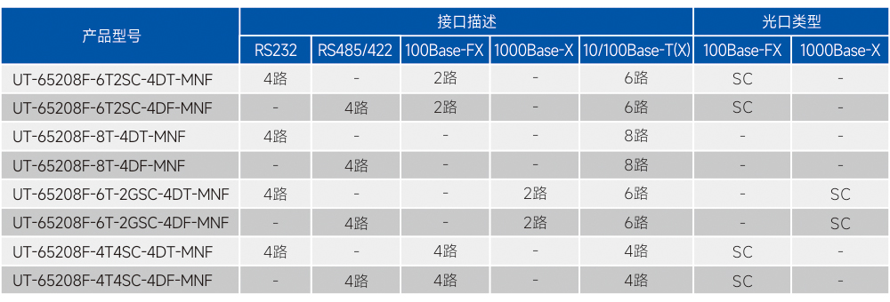 订购信息.jpg