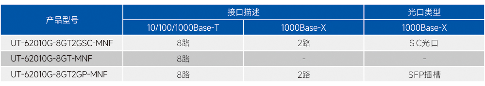 订购信息.jpg