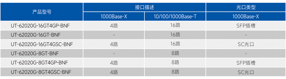 订购信息.jpg