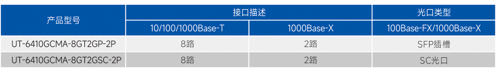 订购信息.jpg
