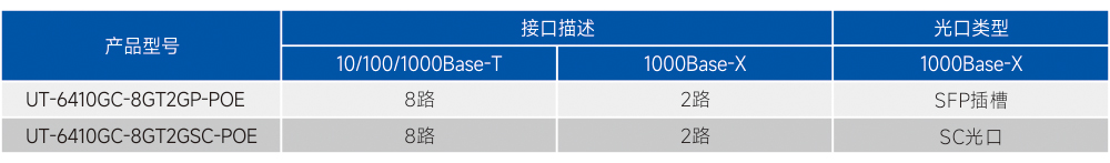 订购信息.jpg