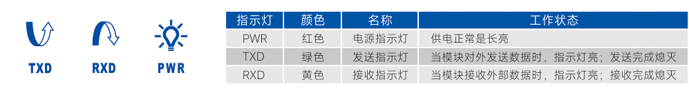 指示灯说明.jpg