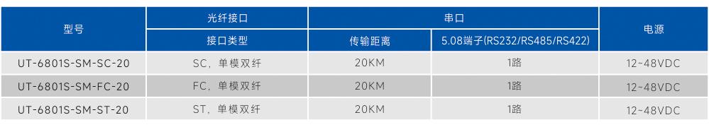 订购信息.jpg