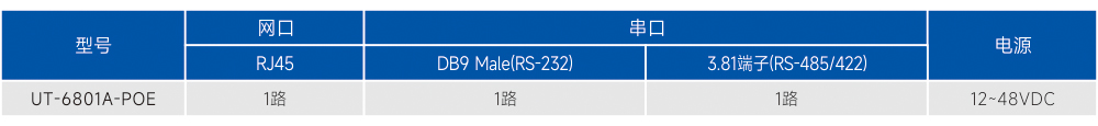 订购信息.jpg