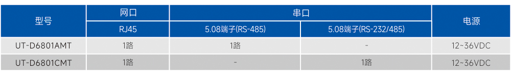 订购信息.jpg
