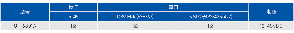 订购信息.jpg