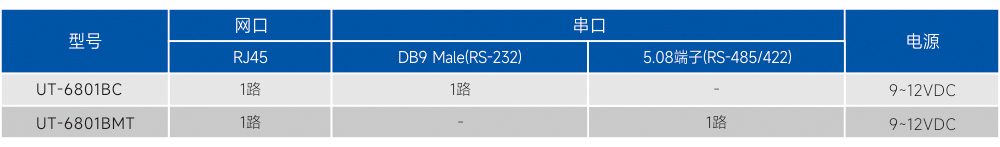 订购信息.jpg