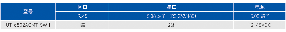 订购信息.jpg