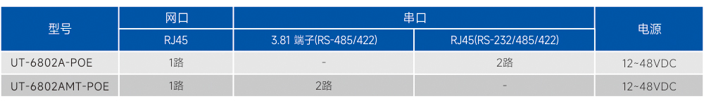 订购信息.jpg
