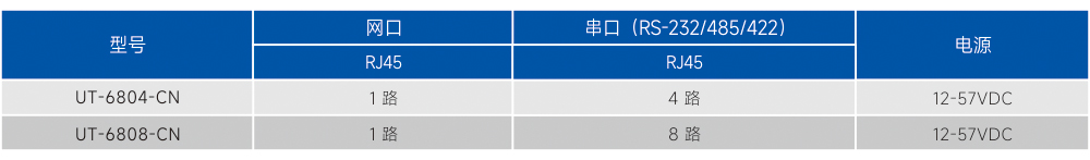 订购信息.jpg