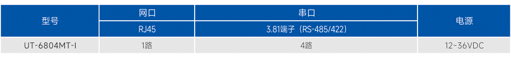 订购信息.jpg