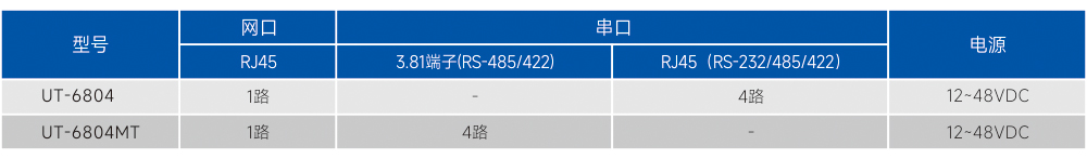 订购信息.jpg