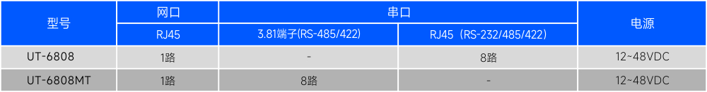 订购信息.jpg