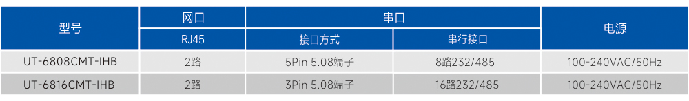 订购信息.jpg
