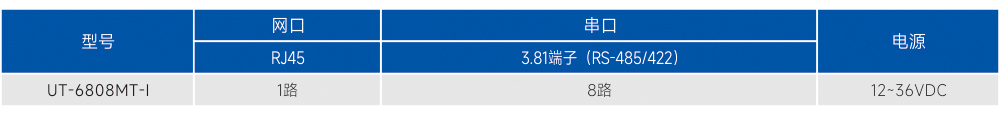 订购信息.jpg
