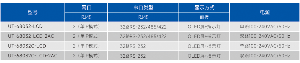 订购信息.jpg