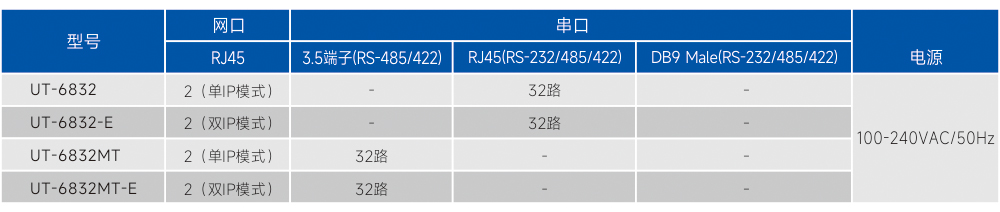 订购信息.jpg