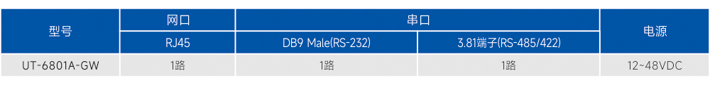 订购信息.jpg
