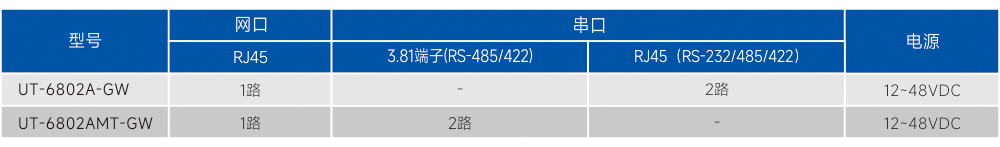 订购信息.jpg