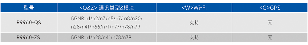 订购信息.jpg