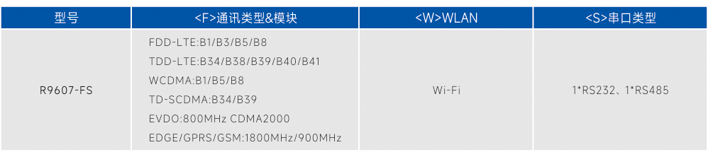 订购信息.jpg