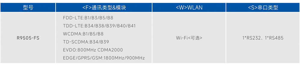 订购信息.jpg