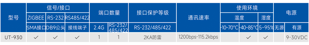 订购信息.jpg