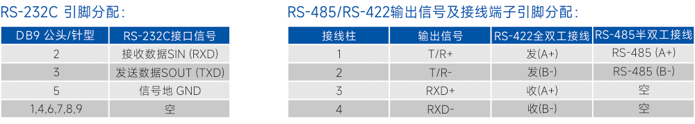 连接器和信号.jpg