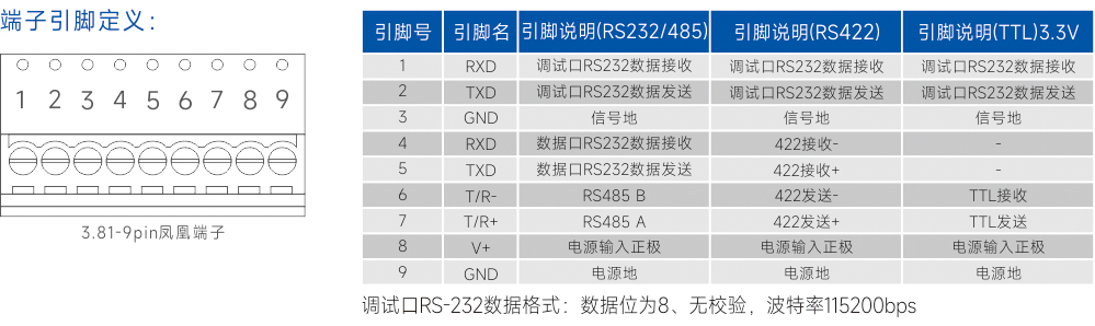 引脚定义.jpg