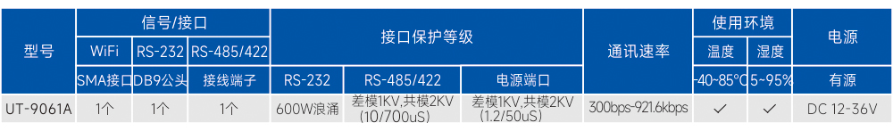 订购信息.jpg