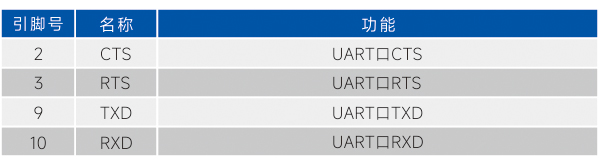 UART接口.jpg