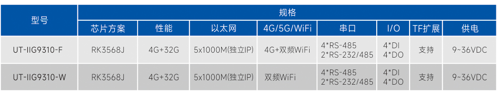 订购信息.jpg