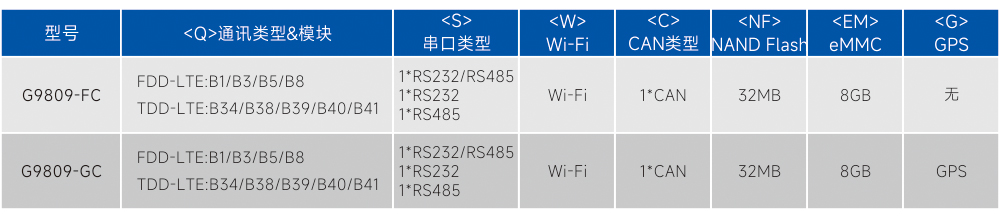 订购信息.jpg