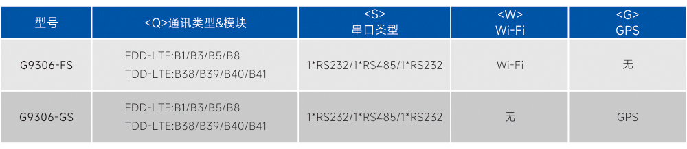 订购信息.jpg