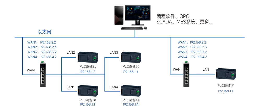 应用方案.jpg