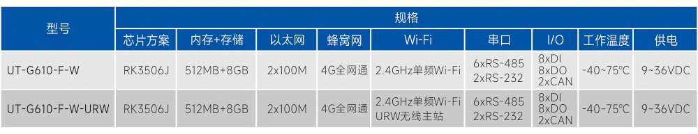 订购信息.jpg
