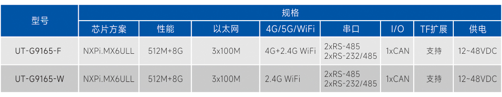 订购信息.jpg